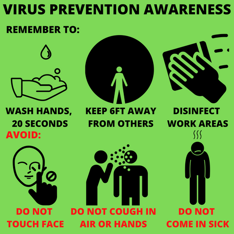 COVID-19 Virus Preventative Measures Safety Floor Marking Sign